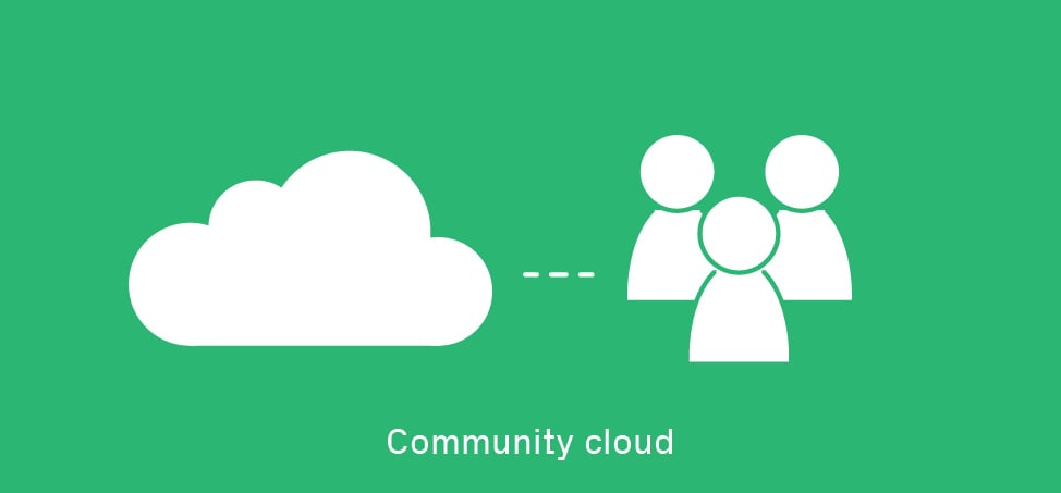 communitycloud1